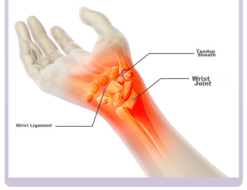 Li-Ning Wrist Guard Fitness Tendon Sheath Anti-Sprain Inflammation Wrist Brace for Badminton, Tennis, Basketball, Volleyball, Bench Press, Compression Sweat-Absorbing Wristband 8