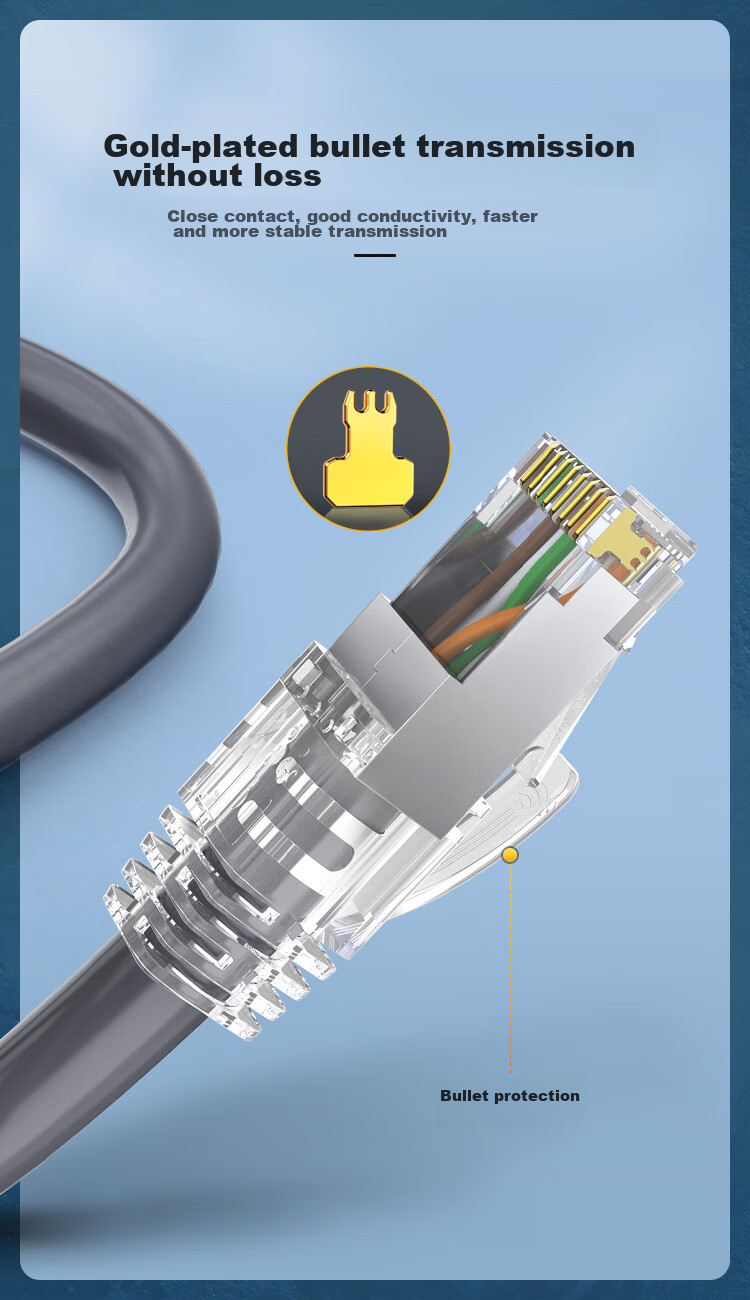 CHOOSEAL Cat6A Ethernet Cable, Single-Strand Pure Copper Thickened Cat6A Double-Shielded High-Speed Network Patch Cord, 10 Gigabit Network Connection, Computer Gaming Pre-Made Cable, 2 Meters, QS2669 9