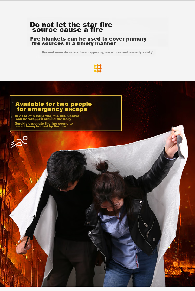 JINGXI Fire Blanket, Fiberglass Fire-Resistant Mat, for Home Kitchen Canteen Use, Fire Extinguisher Box, Escape Blanket, 1.5M X 1.5M 10