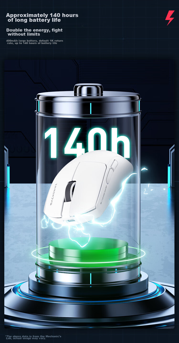 MACHENIKE L7 Air Wireless Mouse, Lightweight Gaming And Office Tri-Mode E-Sports Mouse, Ergonomic Long Battery Life [Standard 4K Receiver] L7air White Three-Mode 10