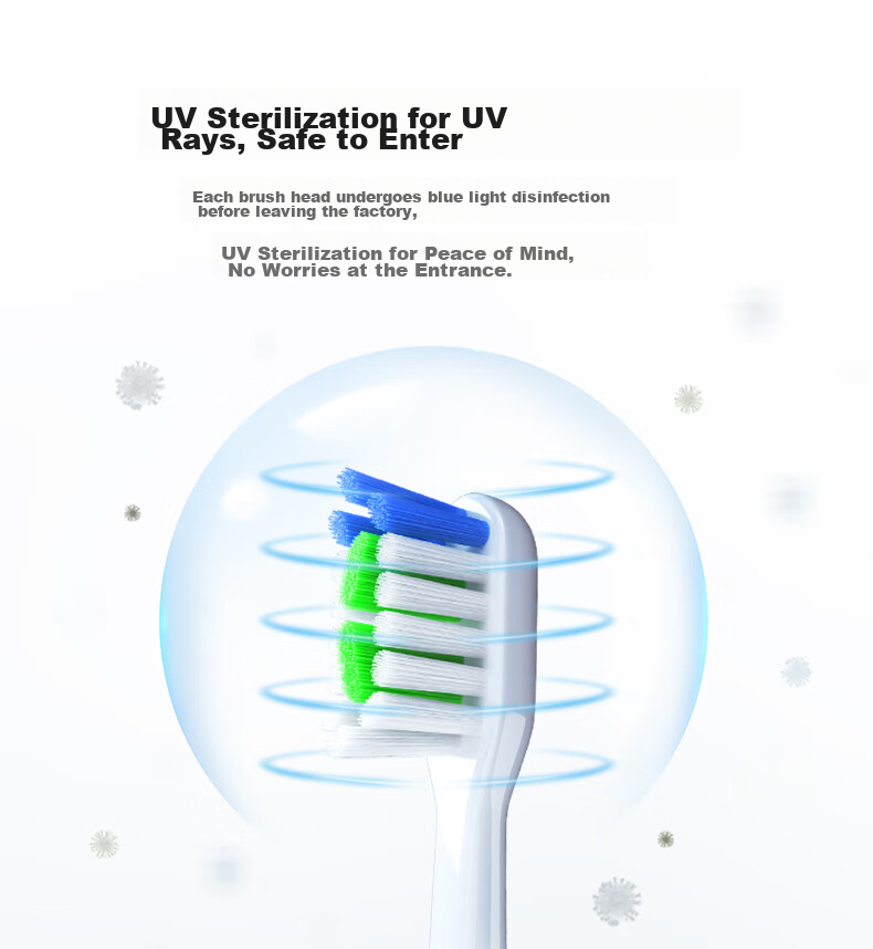 Lebooo Compatible with Youyang/Xingzuan Smart Electric Toothbrush Heads, Original Cleaning Type, White, 2-Pack 6
