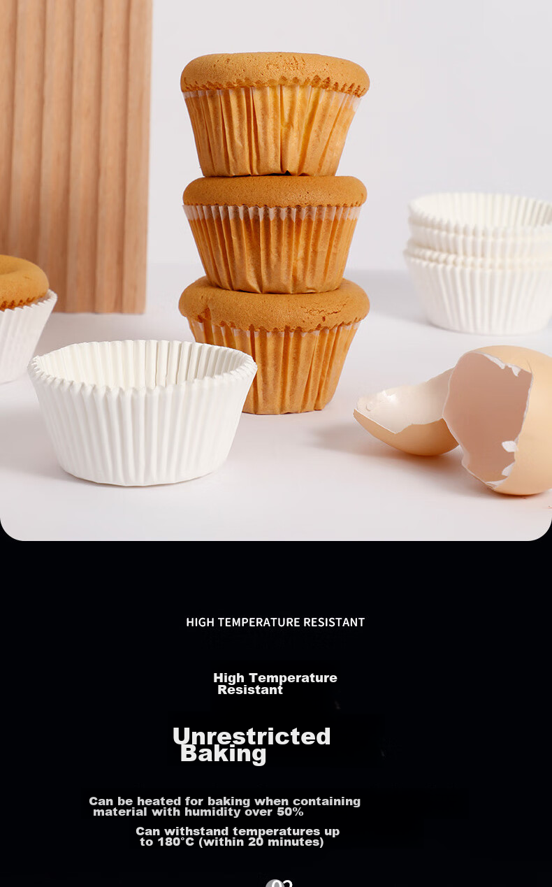 Yekee High-Temperature Resistant Baking Paper Cup Liners, Snow Melon Girl Paper Trays, 5cm Cake Paper Trays, 100 Pieces, Y-3975 3