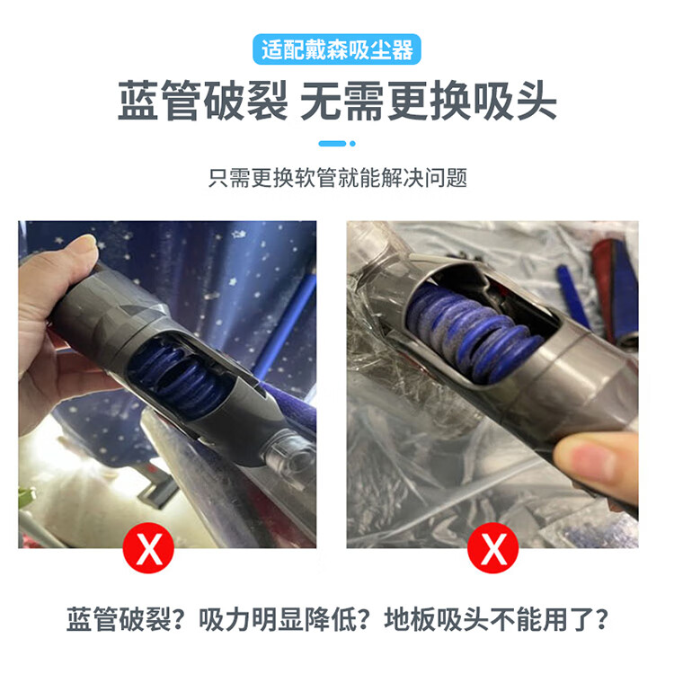Shuangwei Compatible with Dyson Vacuum Cleaner Accessories, Suction Head for V7/V8/V10/V11/V12/V15, Long Soft Flat Suction Head, Flat Nozzle Crevice Suction Head, DS-Suction Head 01 2