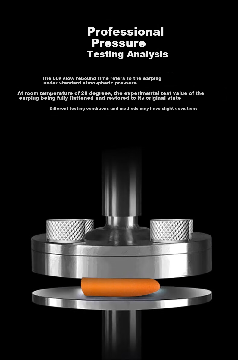 BDS Noise-Cancelling Earplugs for Factory Industrial-Grade Noise Reduction, Workshop Grinding, Sleeping, Small Ear Canal, Ear-Friendly, Sold by JD, Powerful Soundproofing Device EC1001A 8
