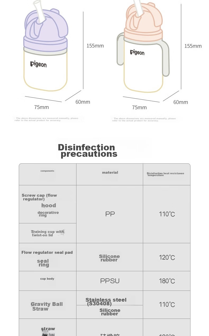 Pigeon Learning to Drink Master Series PPSU Training Drinking Nipple Cup 200mL (3 Months+) DA150 41