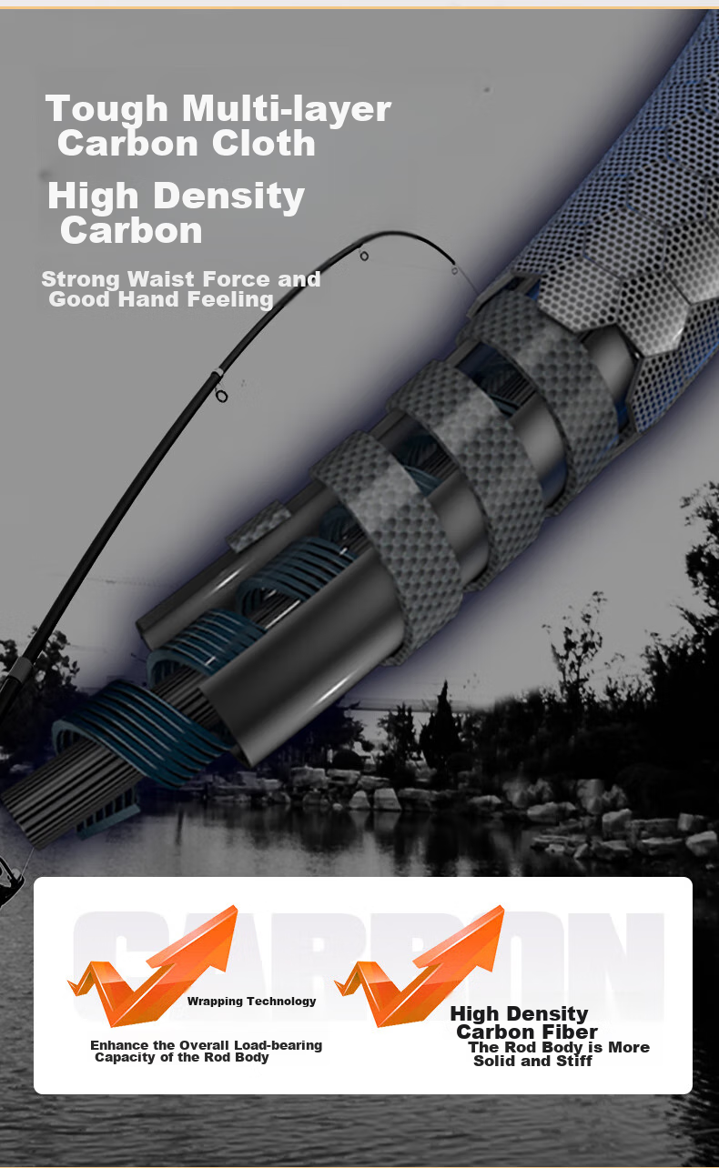 Taigek Fishing Rod Set, Huolong 2.7 Meters Carbon Fiber Long-Casting Sea Rod, Fishing Tackle Supplies, Complete Set of Fishing Rods 9