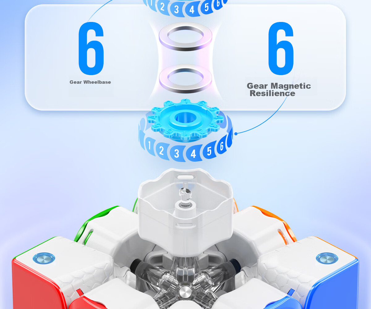 GAN Magic Cube 3x3 Children's Educational Toy, Magnetic Smooth Competition Early Learning Gift, 356Maglev Matte Finish 9