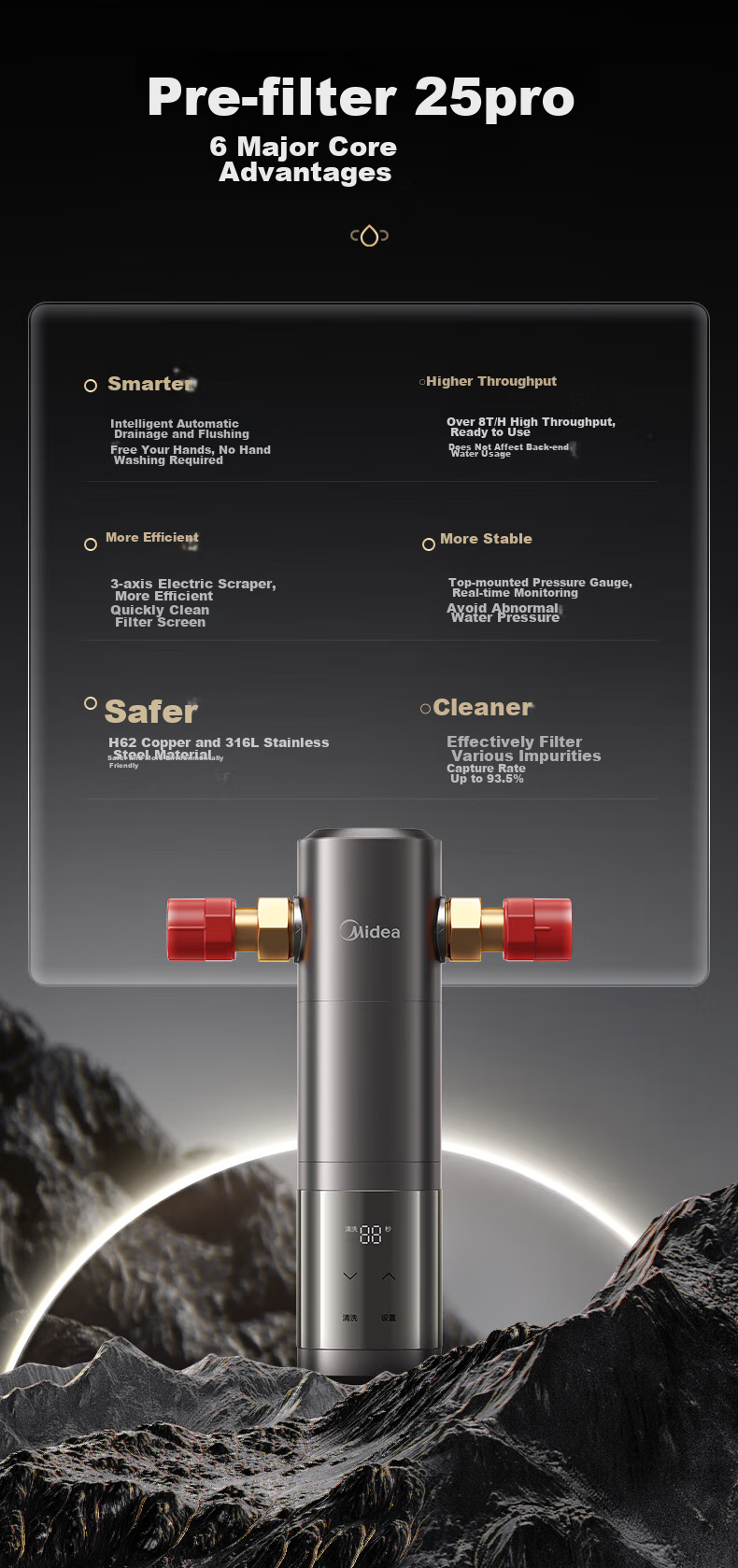 Midea Core-Saving Direct Drinking Water Purifier Set [Baize Max1200G + Pre-Filter-25pro], Under-Sink Smart Faucet, RO Reverse Osmosis Household All-In Drinking Water System 26