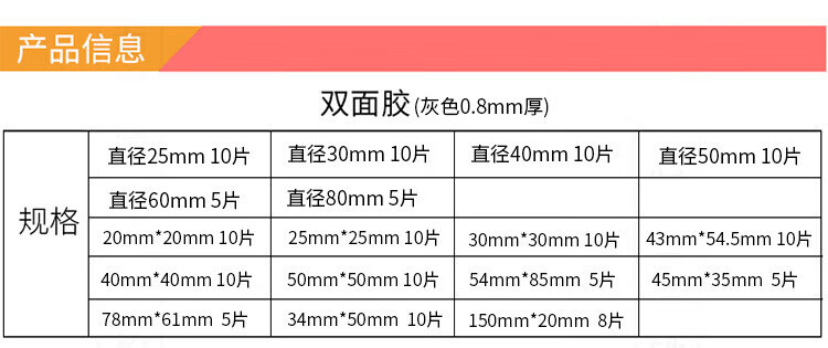 3M Double-Sided Tape, Strong And Heat-Resistant, Car Phone Holder for ETC, Suitable for 54MM*85MM (5 Pieces), 5608 10