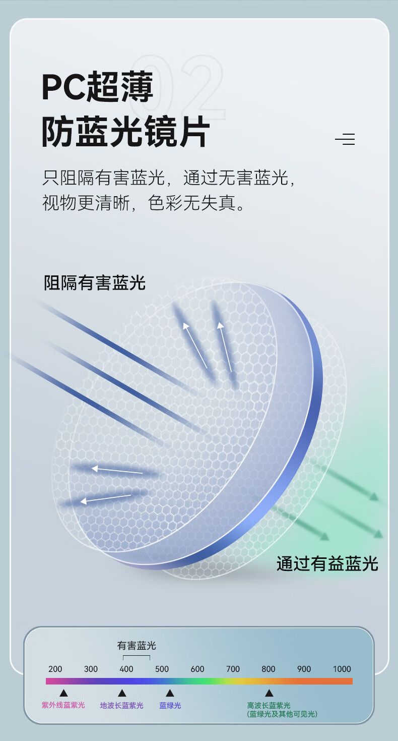 Xiyanghong Reading Glasses, High Definition Anti-Blue Light, Unisex Ultra-Light Foldable Presbyopic Glasses for Middle-Aged And Elderly, E9306, 150 Degrees 2