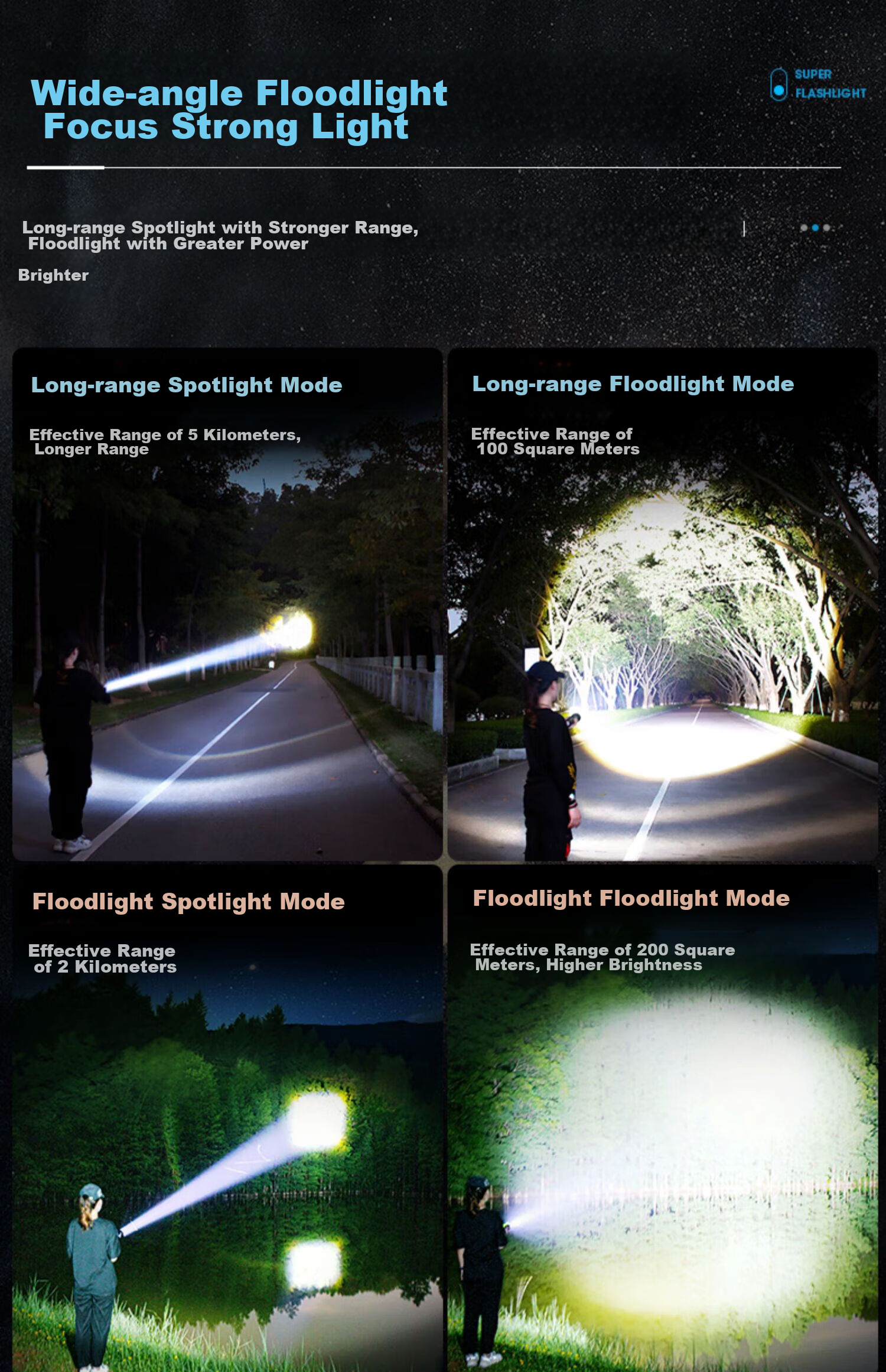 SkyFire Flashlight: High Brightness, Zoomable, Long-Lasting Battery Life, Long-Range Illumination, Laser Outdoor Light with 40000mAh Capacity 7