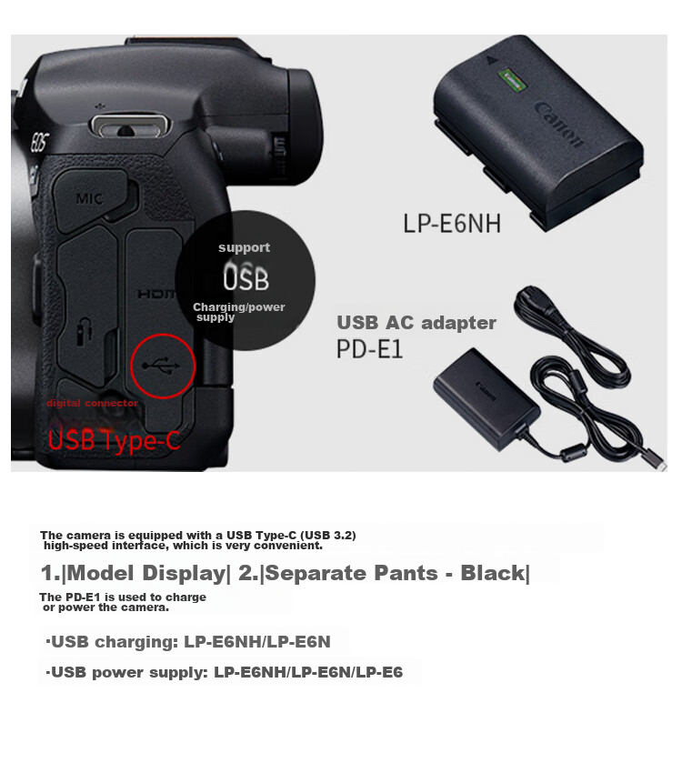 Canon EOS R7 Mirrorless Camera, 4K Vlog High-Definition Video Live Streaming, Home And Travel Photography Camera, RF 50mm F1.8 Prime Lens, Travel Fun Kit 19