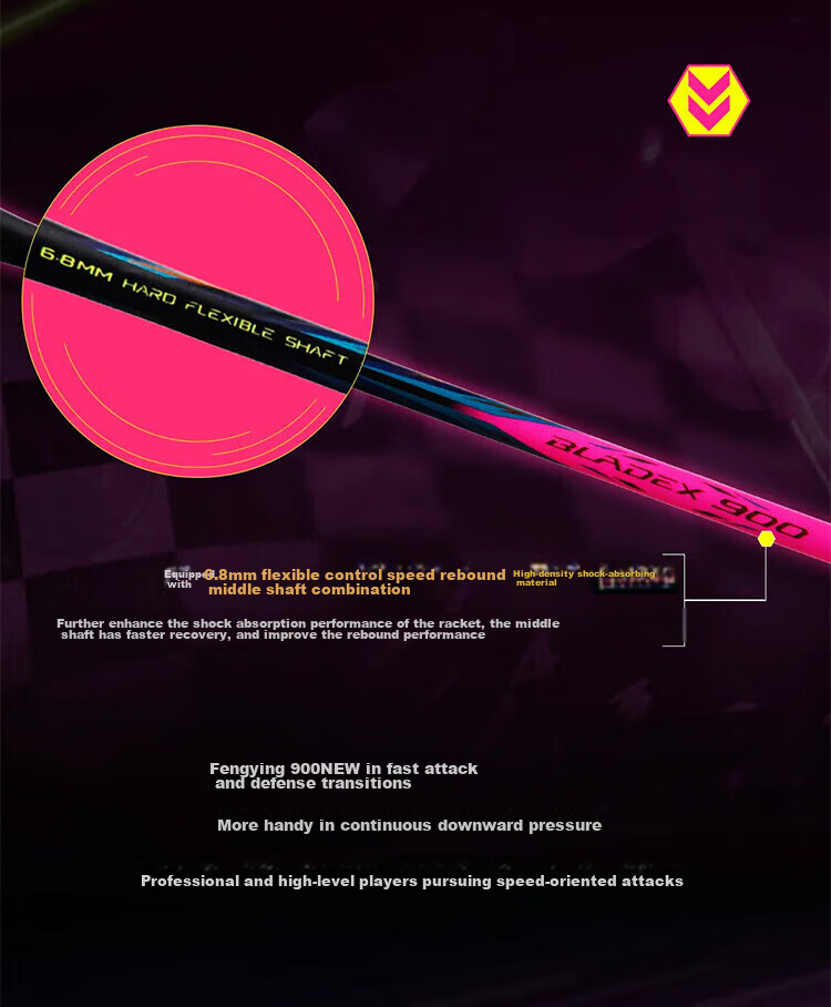 Li-Ning Badminton Racket, Zhanji 7000, Cyan Green Fluorescent Orange, 4U5 Unstrung Racket, Fully Balanced, AYPU013-4 5