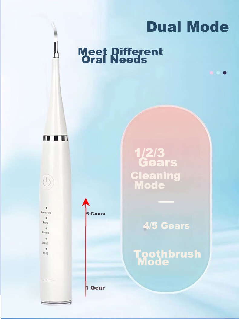 Meebordi Intelligent Sonic High-Frequency Vibration Electric Toothbrush, Dental Cleaner, Oral Irrigator, Oral Calculus Cleaning Device, Beauty Instrument, Water Flosser, Graduation Gift for Teachers 3