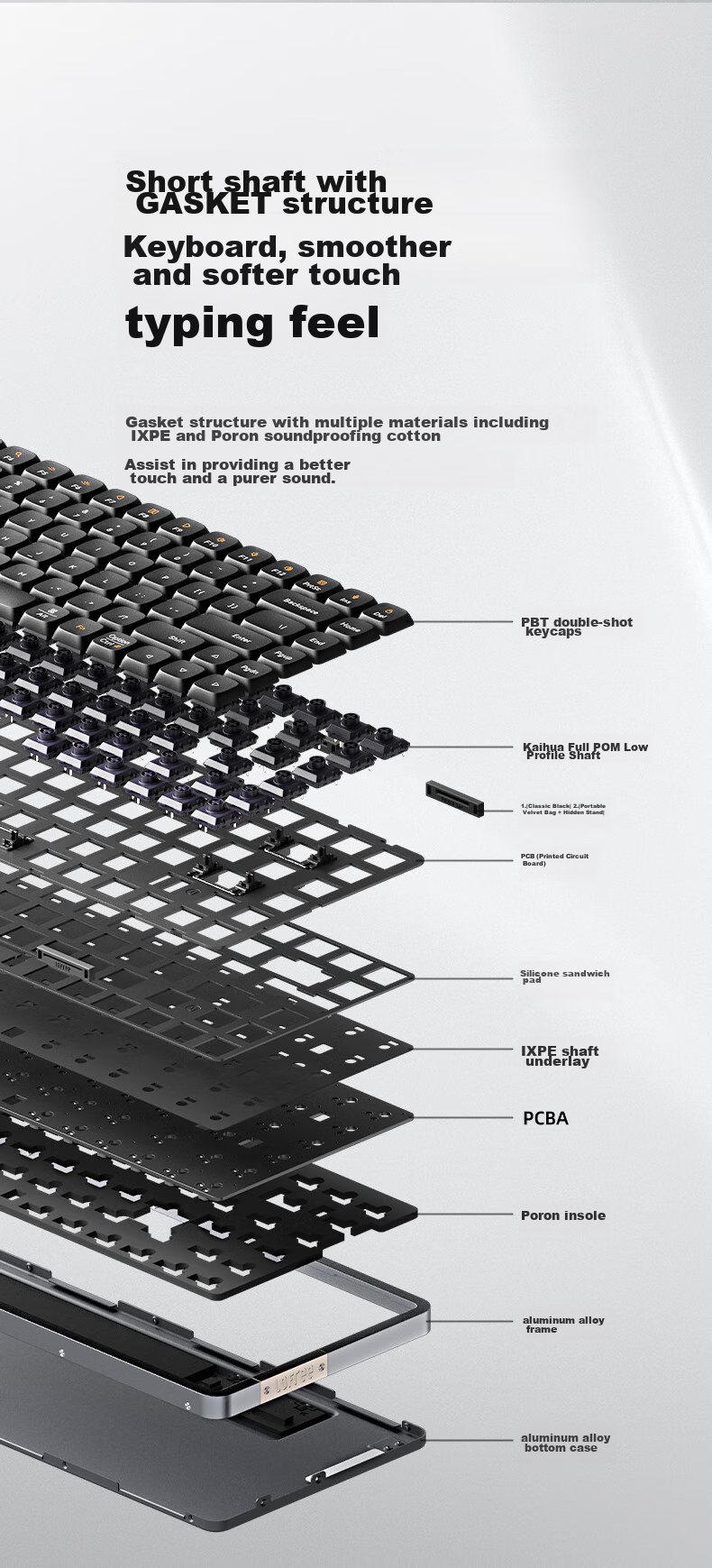 LOFREE Xiaoshun 100-Key Low-Profile Keyboard OE919, Wired And Bluetooth Dual-Mode, Low-Profile Mechanical Keyboard, Aluminum Alloy Body, Deep Space Phantom 6