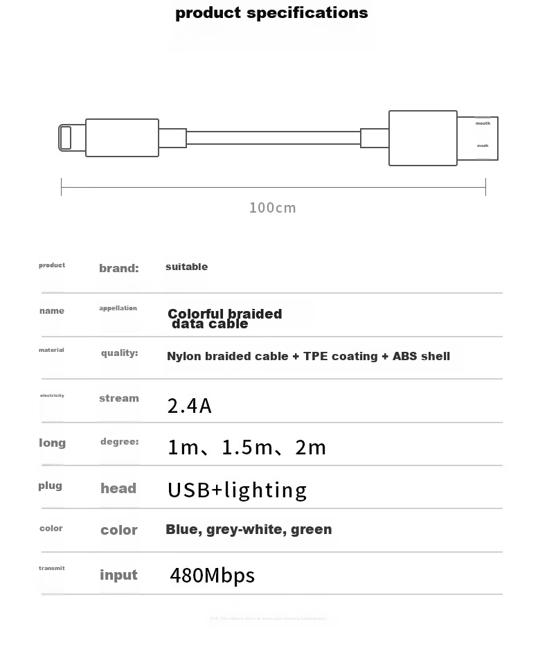 Nengshi Apple Charging Cable, 2.4A Fast Charging Data Cable, Suitable for IPhone 14/13 Pro Max/12/11/X/XR/8/7 Phones And IPad Tablets, Car-Mounted Braided Cable, 1.5 Meters, White 22