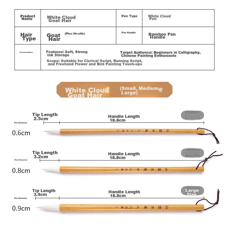 Liupinshuyuan Mixed Hair Calligraphy Brush Set for Beginners' Chinese Calligraphy And Painting - Small Regular Script, Medium Regular Script, Large Regular Script, And Running Script [Set of 3 Premium Brushes] 11