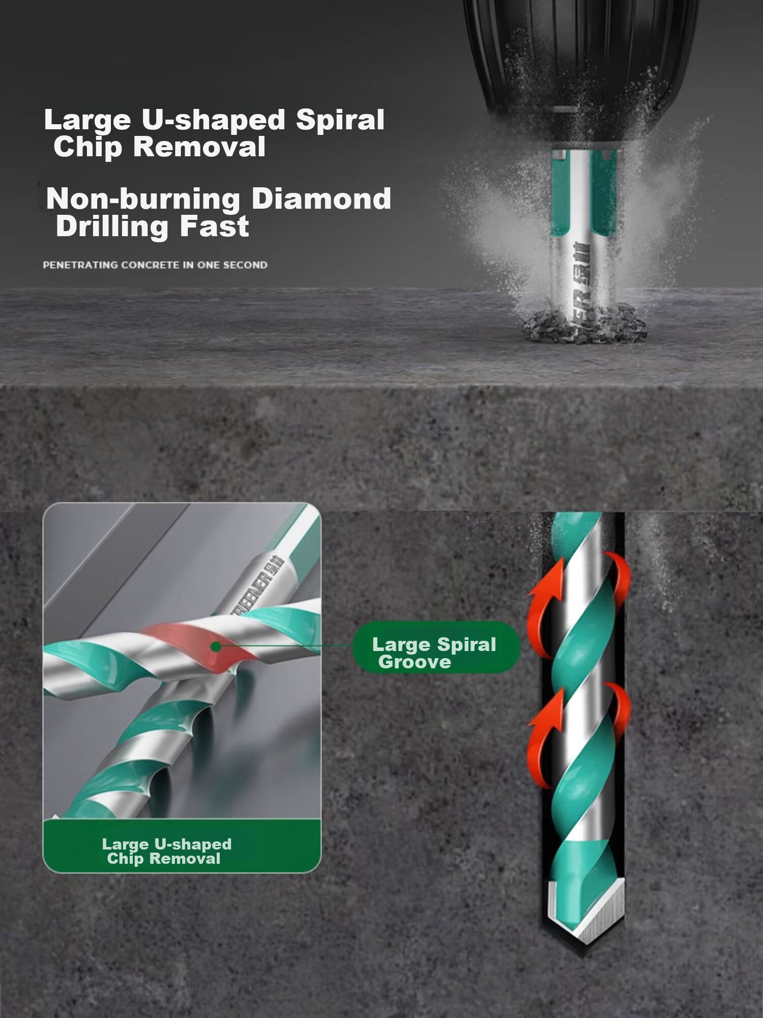 GREENER Ceramic Tile Drill Bit, Concrete Cement Marble Impact Drill Bit, Hand Electric Drill Alloy Bawang Drill, 2 Pieces Each of 6+8mm 8