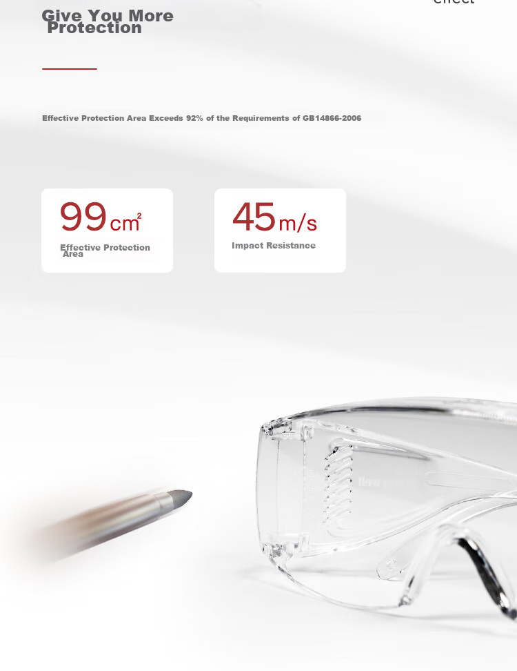 Honeywell Safety Goggles S300A Protective Eyewear Windproof Sandproof for Men And Women Dustproof Anti-Fog Clear Lens 300100 6