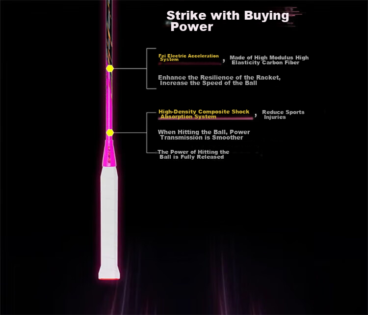 Li-Ning Badminton Racket, Zhanji 7000, Cyan Green Fluorescent Orange, 4U5 Unstrung Racket, Fully Balanced, AYPU013-4 7