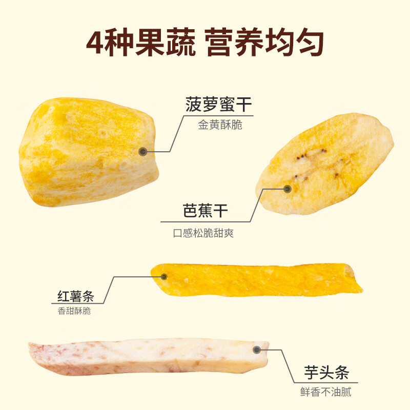 榙榙综合蔬果干75g/袋 越南进口果蔬脆 办公室休闲下午茶 儿童零食