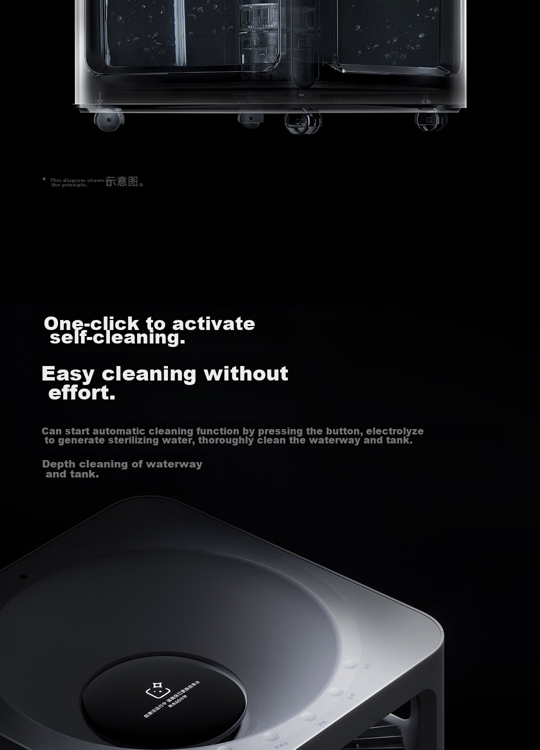 Mijia Xiaomi Baby-Friendly All-In Humidifier And Air Purifier 3Max, Antibacterial And Allergen Removal, Large Capacity Home Bedroom Humidifier Air Purifier Gift for Women's Moisturizing 20
