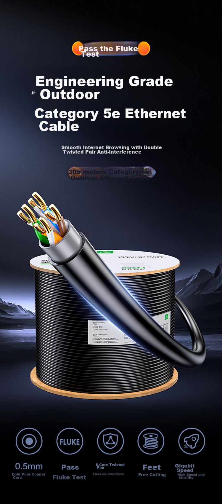 BIAZE Outdoor Special Cat5e Network Cable [0.5mm Pure Copper] Waterproof, Sun-Resistant, Cold-Resistant Camera Monitoring with POE Power Supply Wiring Cat5e Unshielded 305 Meters 4