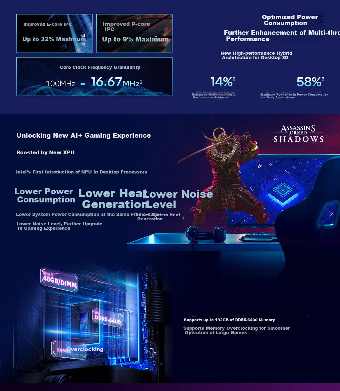 Intel Core Ultra 9 Processor 285K Desktop 24-Core 24-Thread Boxed CPU for Gaming, E-Sports, And Video Editing - Enjoy Triangle Actio 2