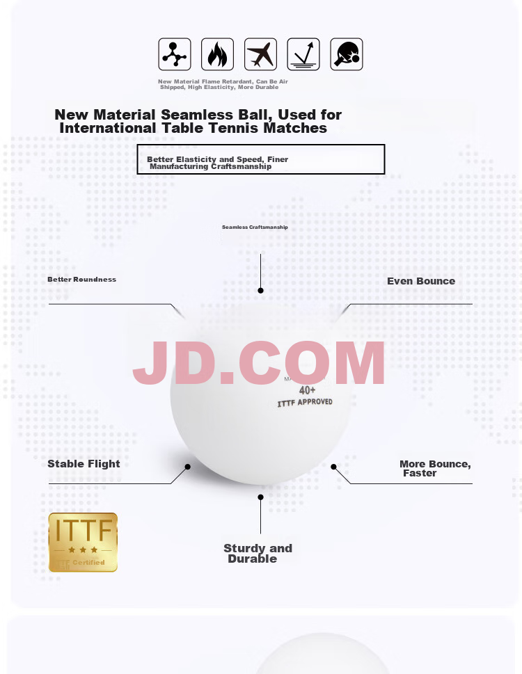 729 Table Tennis Ball 3-Star New Material 40+ World Youth Championship Edition Seamless White 6-Pack 7