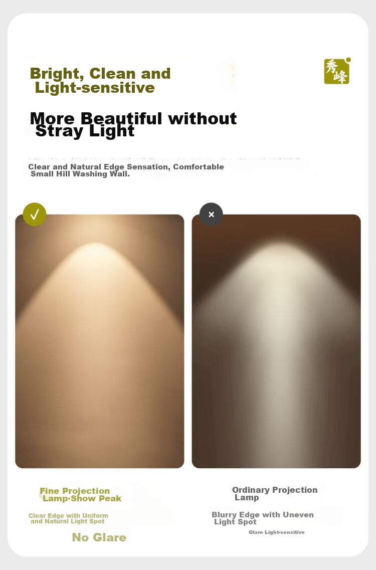 NVC LED Spotlight, Recessed for Home Use, Background Wall Anti-Glare Washer, Small Hill Aluminum Material, White, 7 Watts, Warm White Color Rendering Index Ra98 4