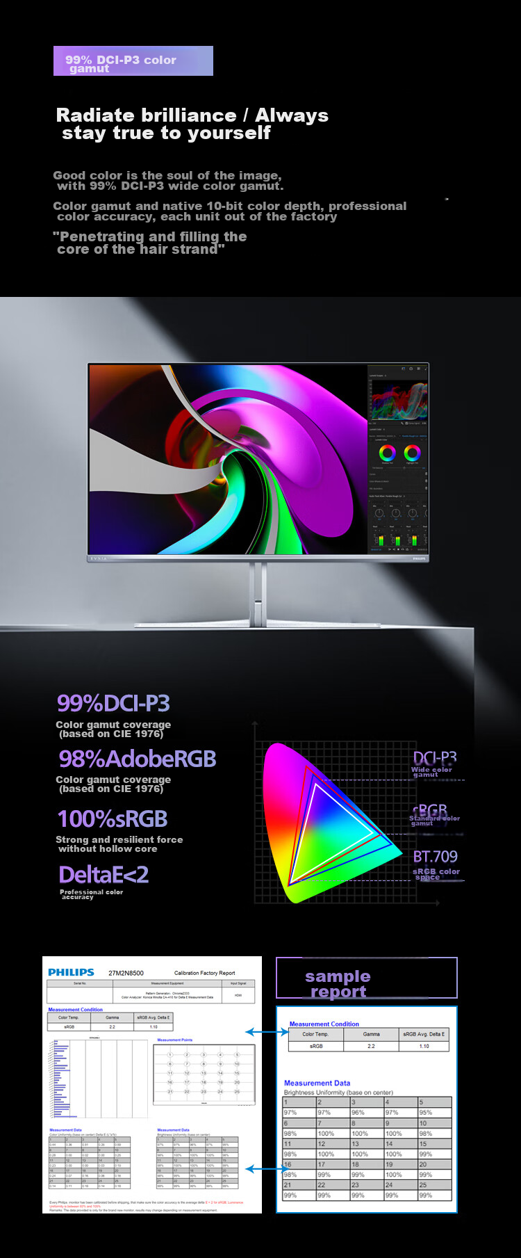 Philips EVNIA 27-inch 5K 180Hz / 2K 350Hz Dual-Mode Fast IPS Low Blue Light STW Film Full-Power DP2.1 Gaming Monitor 27M2G5800 13
