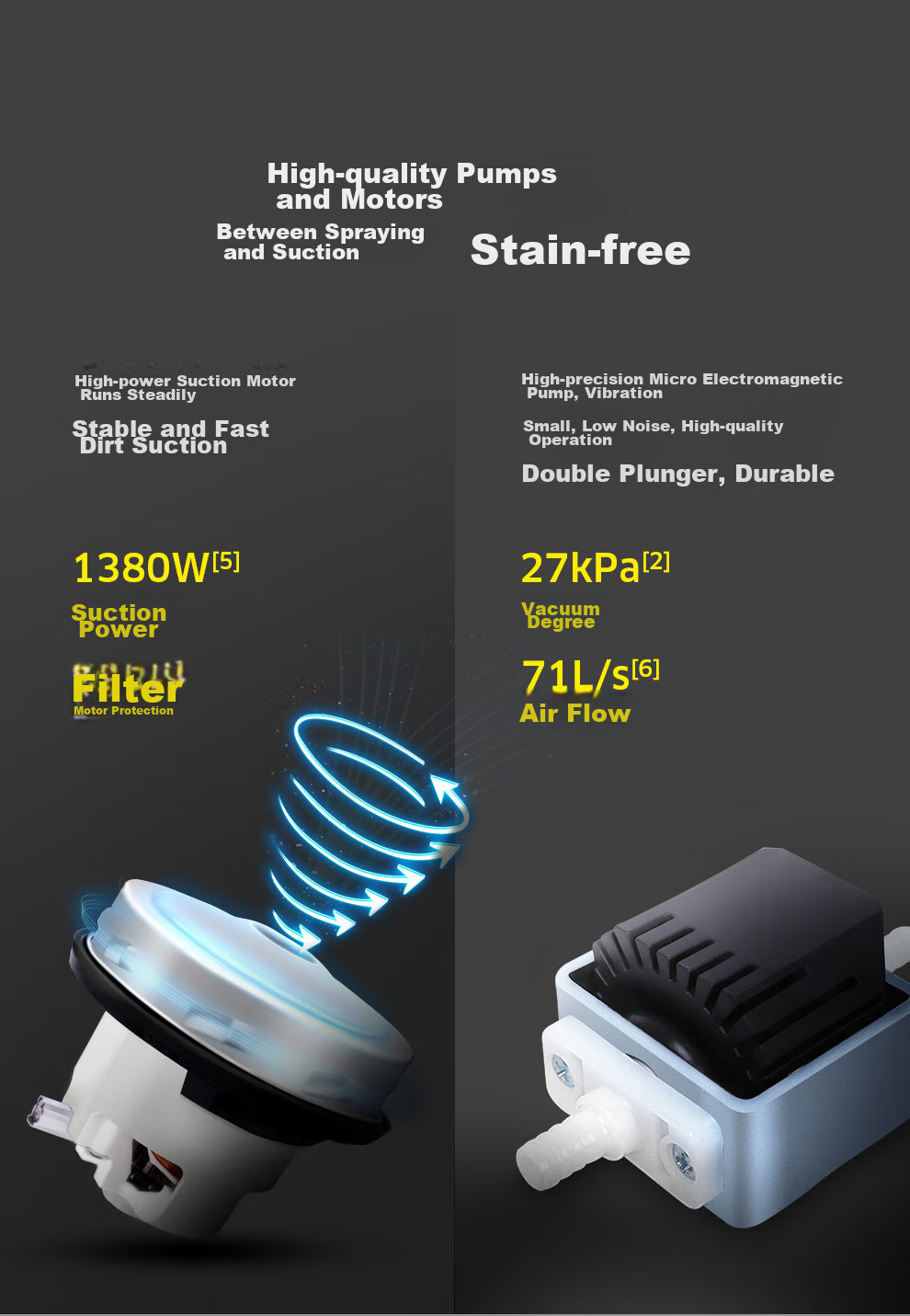 KARCHER German Fabric Sofa Cleaning Machine, High Suction Power Carpet Multi-Functional Cleaner, Car Seat Cleaning for Commercial Use, Original Imported Puzzi8/1 11