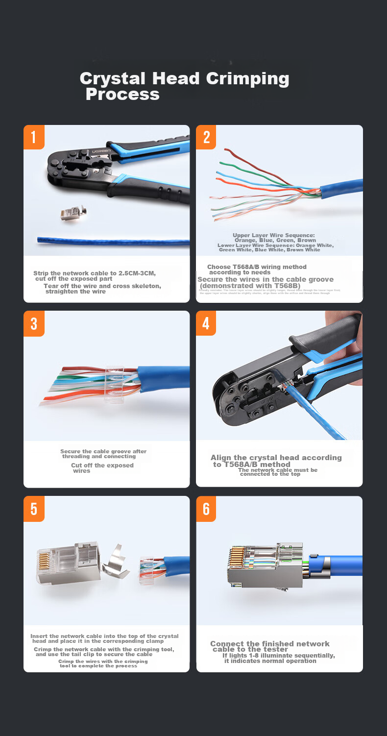 UGREEN CAT6 Shielded RJ45 Connectors, Gigabit Ethernet Network Plugs, 50U Gold-Plated Professional Grade RJ45 Computer Network Cable Connectors, Two-Piece Design, 100 Pieces, 20893 12