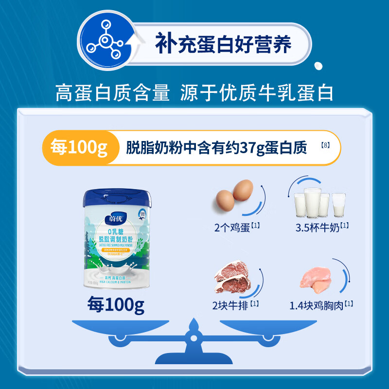 VALIO蔚优 0乳糖牛奶粉 脱脂富硒奶粉800g 高钙高蛋白 中秋送礼