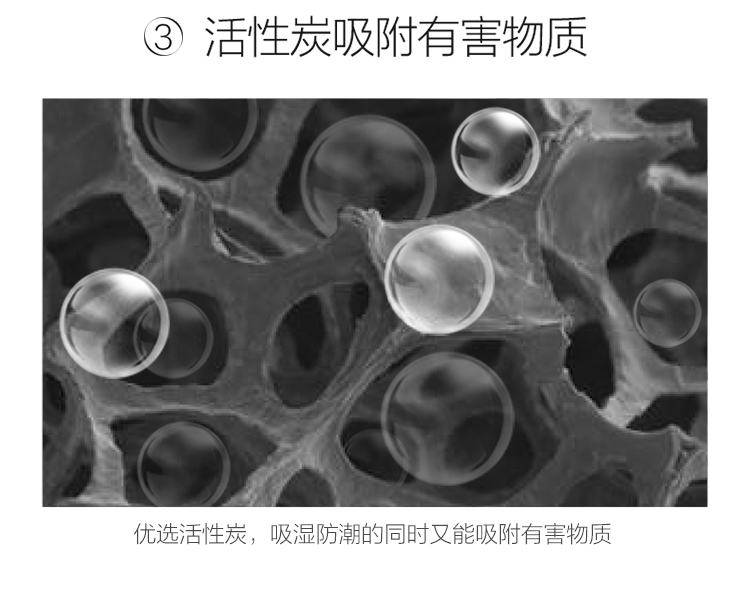 活性炭除湿盒-750_08.jpg