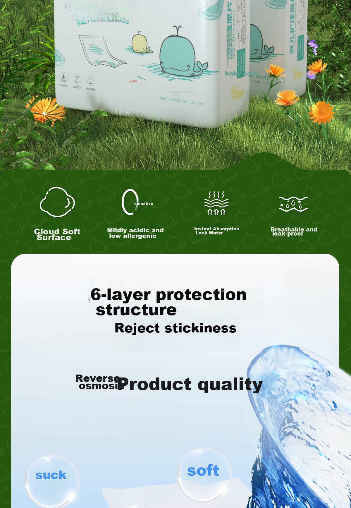 Ankexin Disposable Baby Changing Pads, 100 Pieces, Newborn Care Mats, Baby Bed Sheets, Urine And Dirt Barrier, Small Size 25*35cm 2