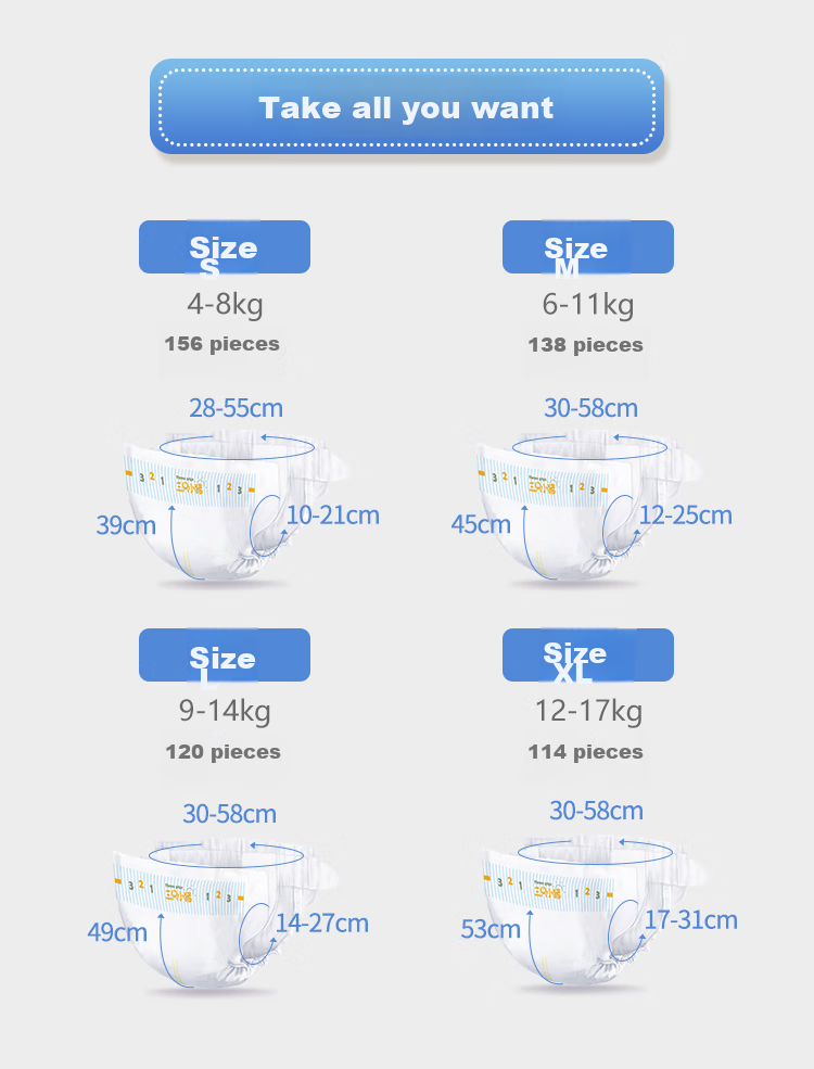 The Three Piggies 3D Ultra-Thin Newborn Diapers, M Size, 138 Pieces, Ultra-Thin Breathable Diaper Pants (6-11KG) 8