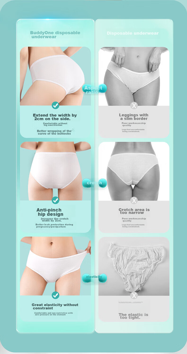 BADIGAO Disposable Underwear for Women, Maternity Pure Cotton Travel-Resistant Shorts, Postpartum Maternity Large Size All-Cotton Daily Disposable Panties, L Size 4