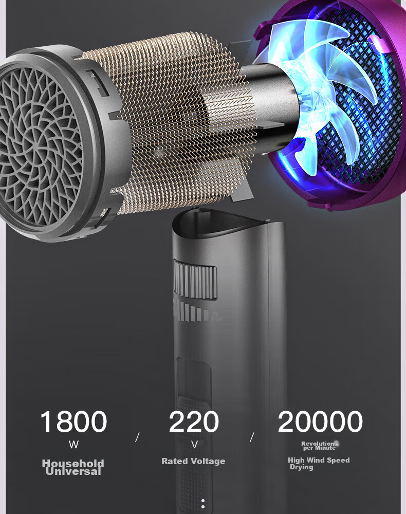 CONFU Hair Dryer for Home Use, Low Radiation, Sterilizing, Quick-Drying, High-Power, Strong Airflow, Negative Ion, Hair Protection, Non-Damaging to Hair, Electric Hair Dryer for Mothers And Babies, KF-3127 Birthday Gift 12