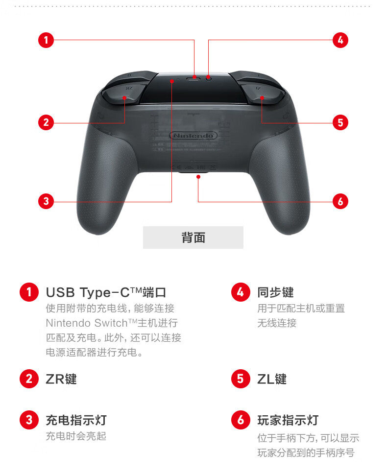 半額】 Nintendo Switch プロコン用 センターフレーム 互換品