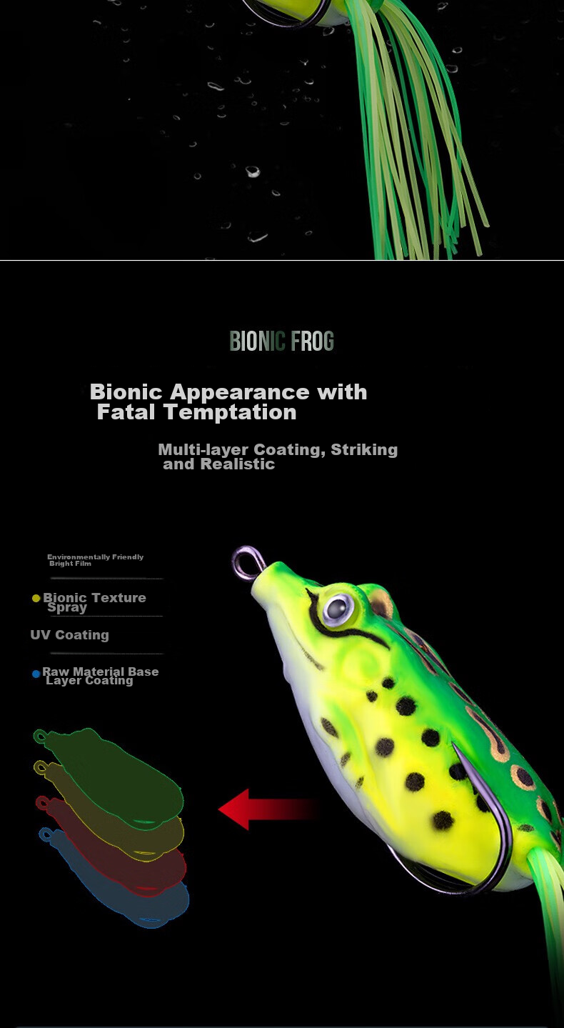 Feimiao Leiwala Lure Bait Set of Three (Large, Medium, And Small) Long-Casting Bionic Frog Lure for Targeting Black Fish, Specialized Artificial Bait 4
