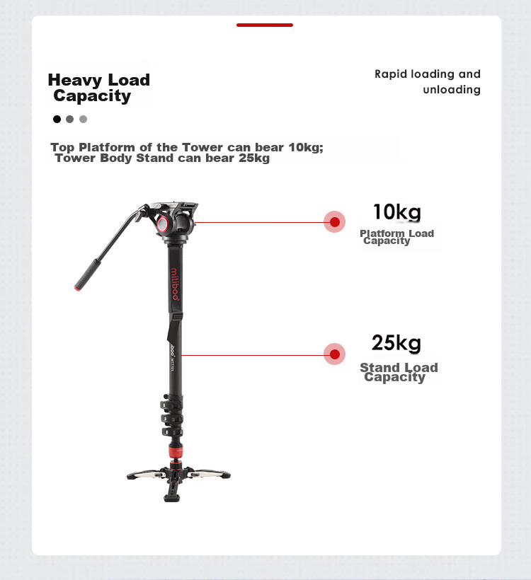 Milibo MTT705BS Third-Generation Monopod Carbon Fiber Tripod for DSLR Cameras, Professional Photography And DV Shooting with Hydraulic Head Kit 8