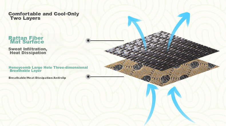 Qiqijia Summer Cool Rattan Mat, Wooden Chair Pad, Cooling Mat, Chinese Redwood Sofa Cushion, Seat Pad, Chair Mat, 40*40 6