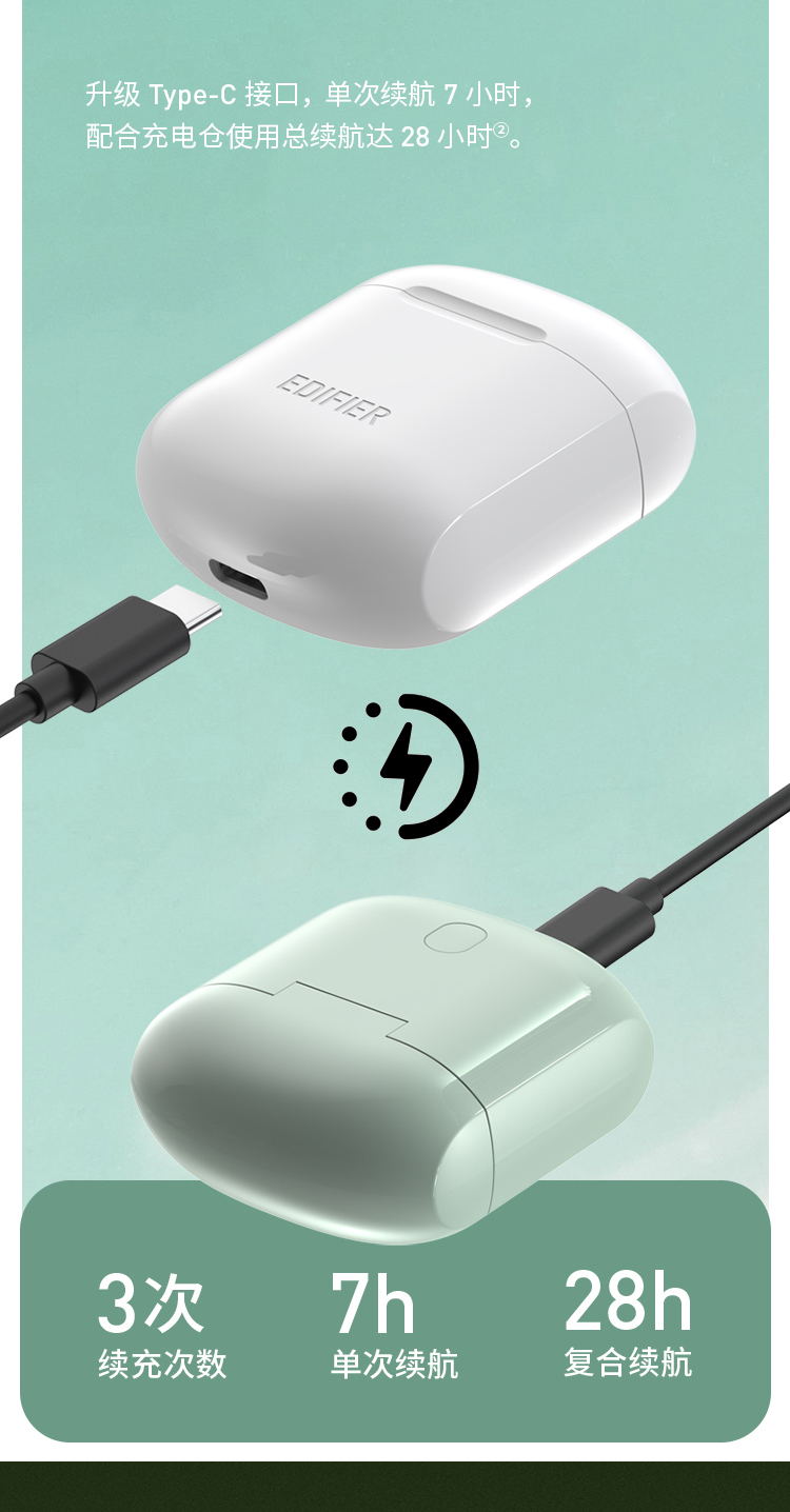 Edifier EDIFIER LolliPods True Wireless Bluetooth Headset Bluetooth 5.3 Music Headphones for Apple Huawei Xiaomi Mobile Phone White Edifier EDIFIER LolliPods True Wireless Bluetooth Headset Bluetooth 5.3 Music Headphones for Apple Huawei Xiaomi Mobile Phone White