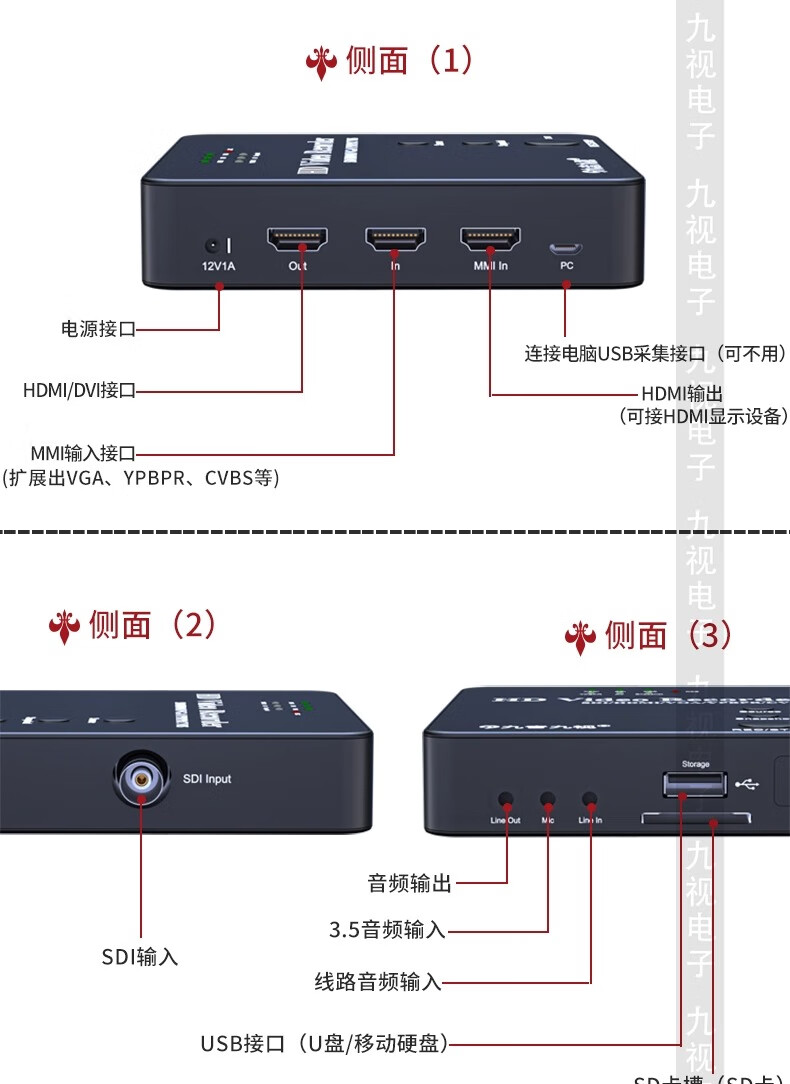 Jiuyinjiushi S1 High-Definition Acquisition Recording Box SDI/DVI/HDMI/S Terminal/BNC Surgical Video Recorder for Gastroscopy, Laparoscopy, And Endoscopy Display Monitor Recording Storage Device 8