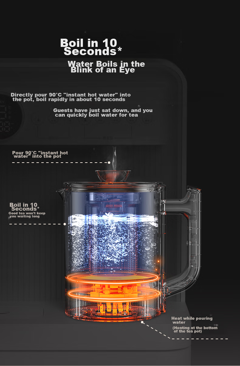JMEY Instant Hot Water Dispenser, High-End Smart Tea Bar Machine for Home Use, Direct Drinking Machine, Bottom-Loading Water Tank, Electric Kettle, All-In Machine for Living Room And Office, C5PLUS 13
