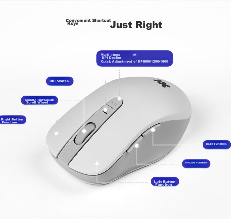 Lenovo Xiaoxin K1P Quiet Wireless 98-Key Keyboard And Mouse Set, Jelly Touch Mechanical Rebound, Multi-Key Shortcuts, 3-Level DPI, Windows Compatible, Twilight Gray 17