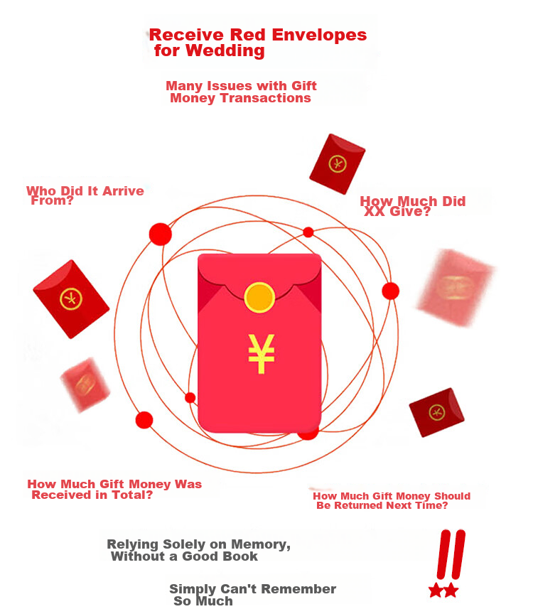 Oumai Guest Name Register, Business Meeting And Exhibition Sign-In Book, Annual Meeting Sign-In Notebook, Grand Opening Celebration Signature Book, Red Floral Satin Cover, 1 Book Set [With 1 Signature Pen] 2