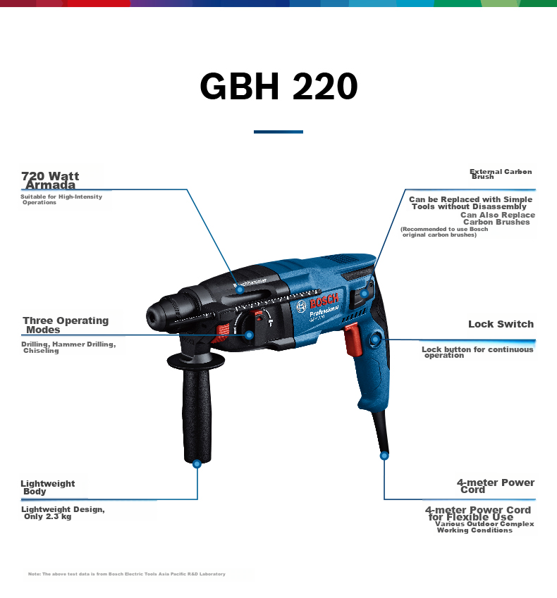 BOSCH Hammer Drill, Electric Drill, And Pick Three-In 2kg Lightweight Household Hammer Drill GBH220 with Drill Bits And Accessory Tool Box Set 13