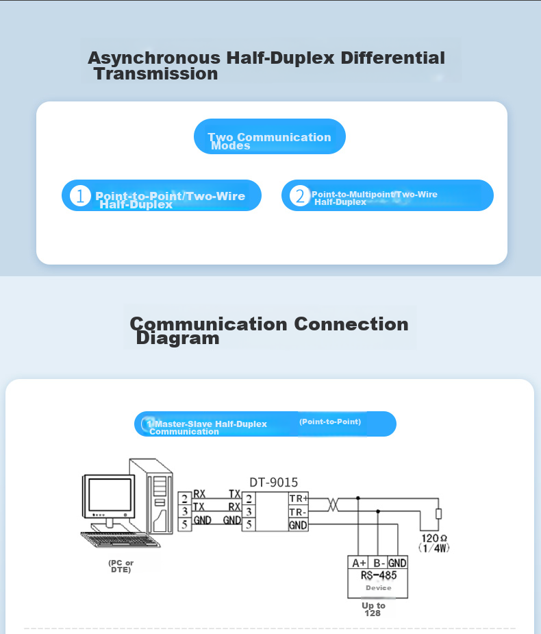 DTECH Passive RS232 to RS485 Converter, Optical Isolation Type, with Indicator Light, Industrial Grade, 9-Pin Serial Bidirectional Communication Protocol, Lightning Protection Converter, DT-9015 12
